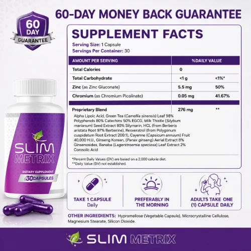 Slim Matrix ingredients — supplement facts panel